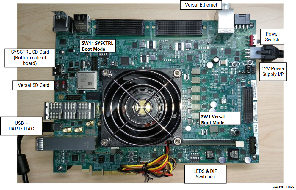 Files window for Export Hardware