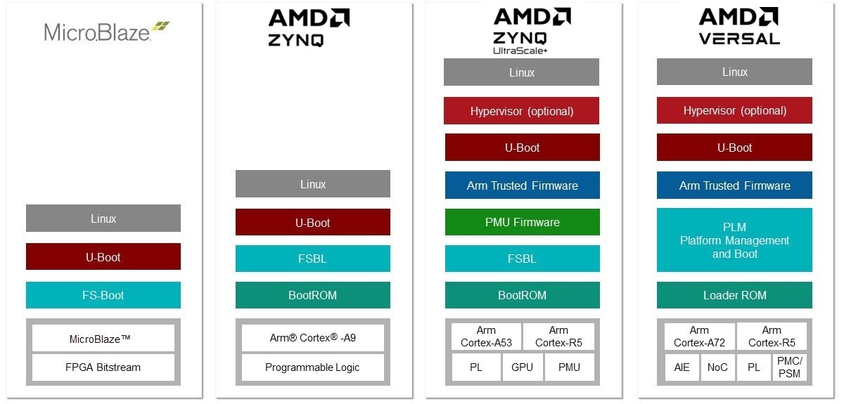 _images/embedded-tutorials-landing.png