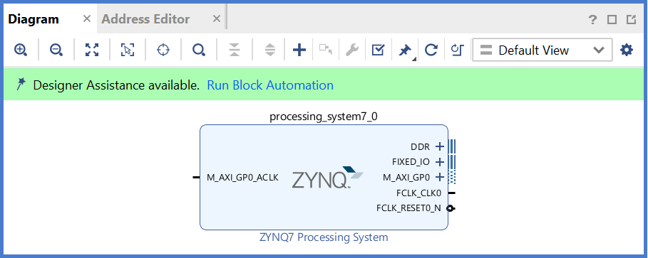 ZYNQ7 in block diagram