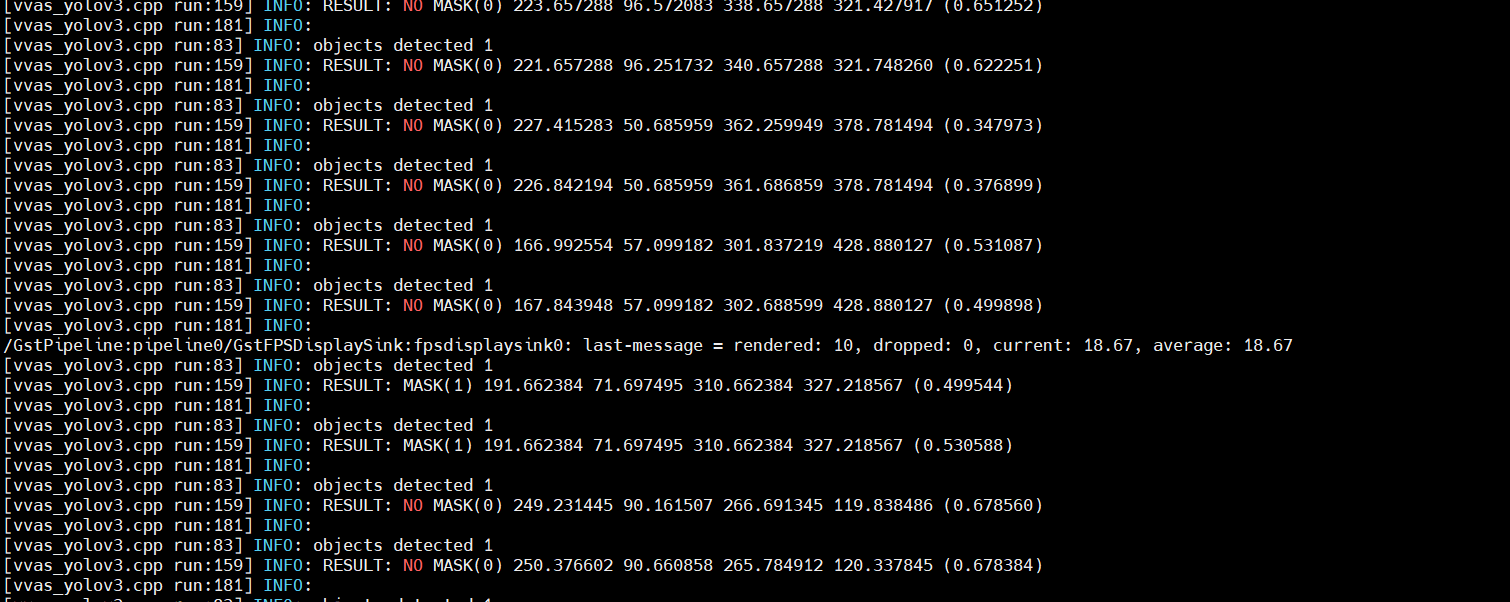 Multichannel ML — Vitis™ Video Analytics SDK 3.0 documentation