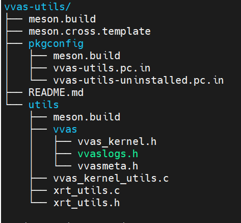 Acceleration Software Library Development Guide — Vitis™ Video ...