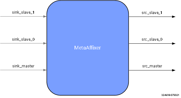 ../../../_images/metaaffixer_plug-in.png