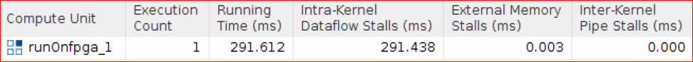../../../_images/Kernel_4_Guidance_Stall.PNG