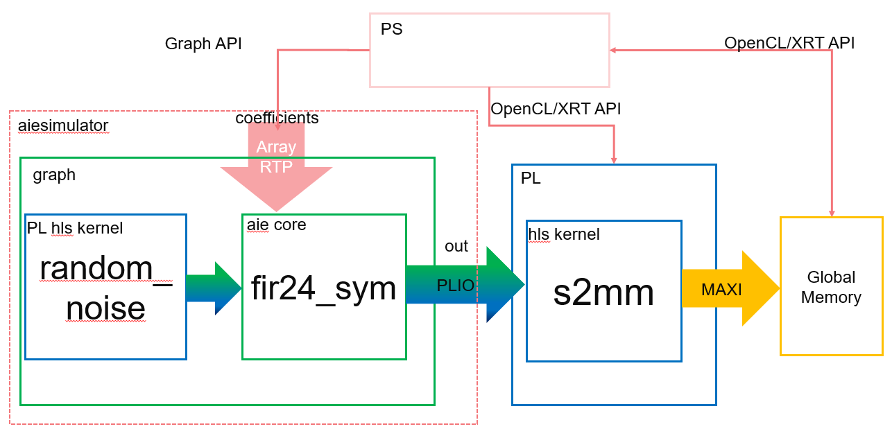 ../../../_images/figure4.PNG
