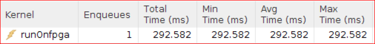 ../../../_images/kernel_4_profile_1.PNG