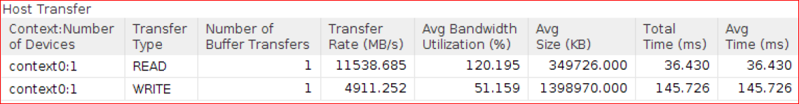 ../../../_images/kernel_4_profile_2.PNG