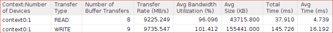 ../../../_images/multiDDR_profile_host.PNG