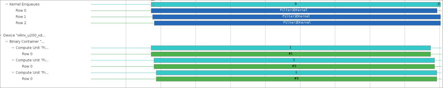 ../../../_images/overlapping_kernels_vitis_2.JPG