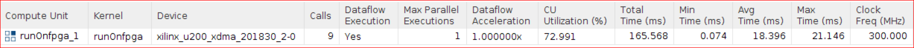 ../../../_images/sw_overlap_profile_CU_util.PNG