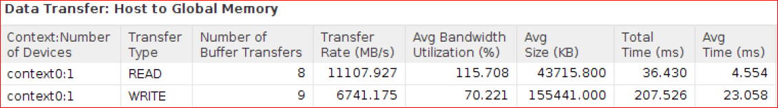../../../_images/sw_overlap_profile_host.PNG