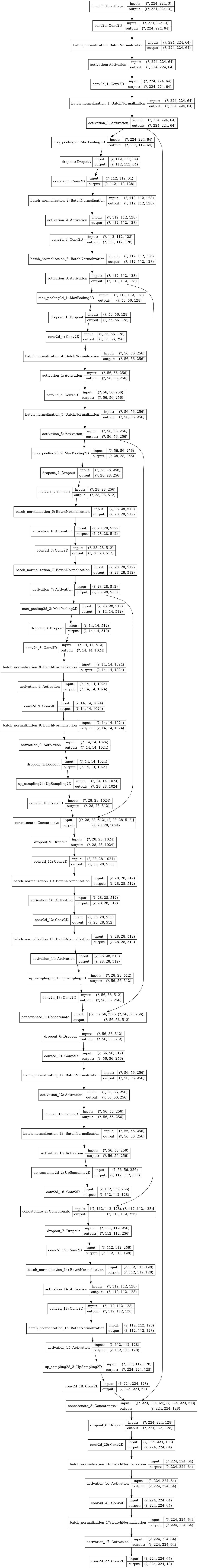 figure6