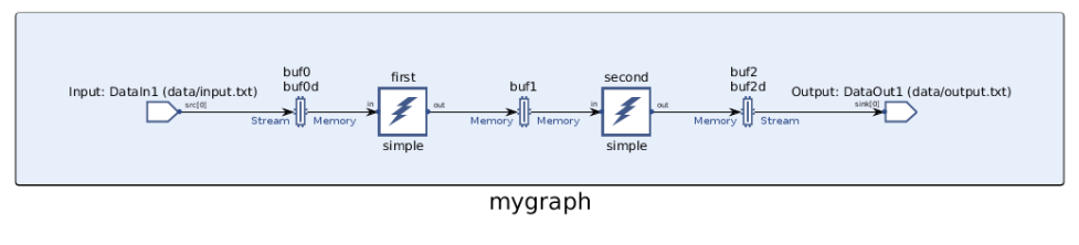 missing image