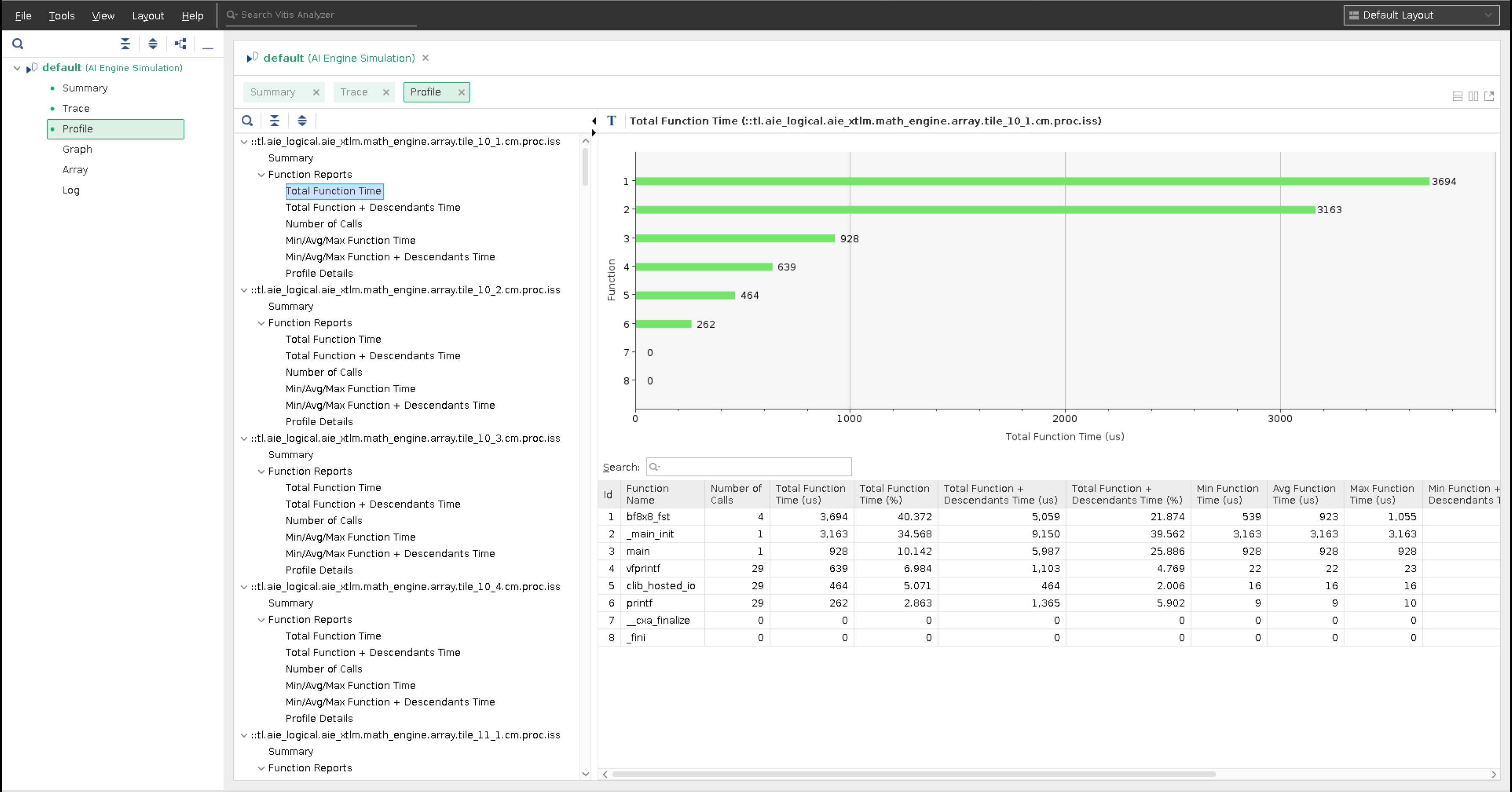 AI Engine Debug with AI Engine Emulator — Vitis™ Tutorials 2021.1 ...