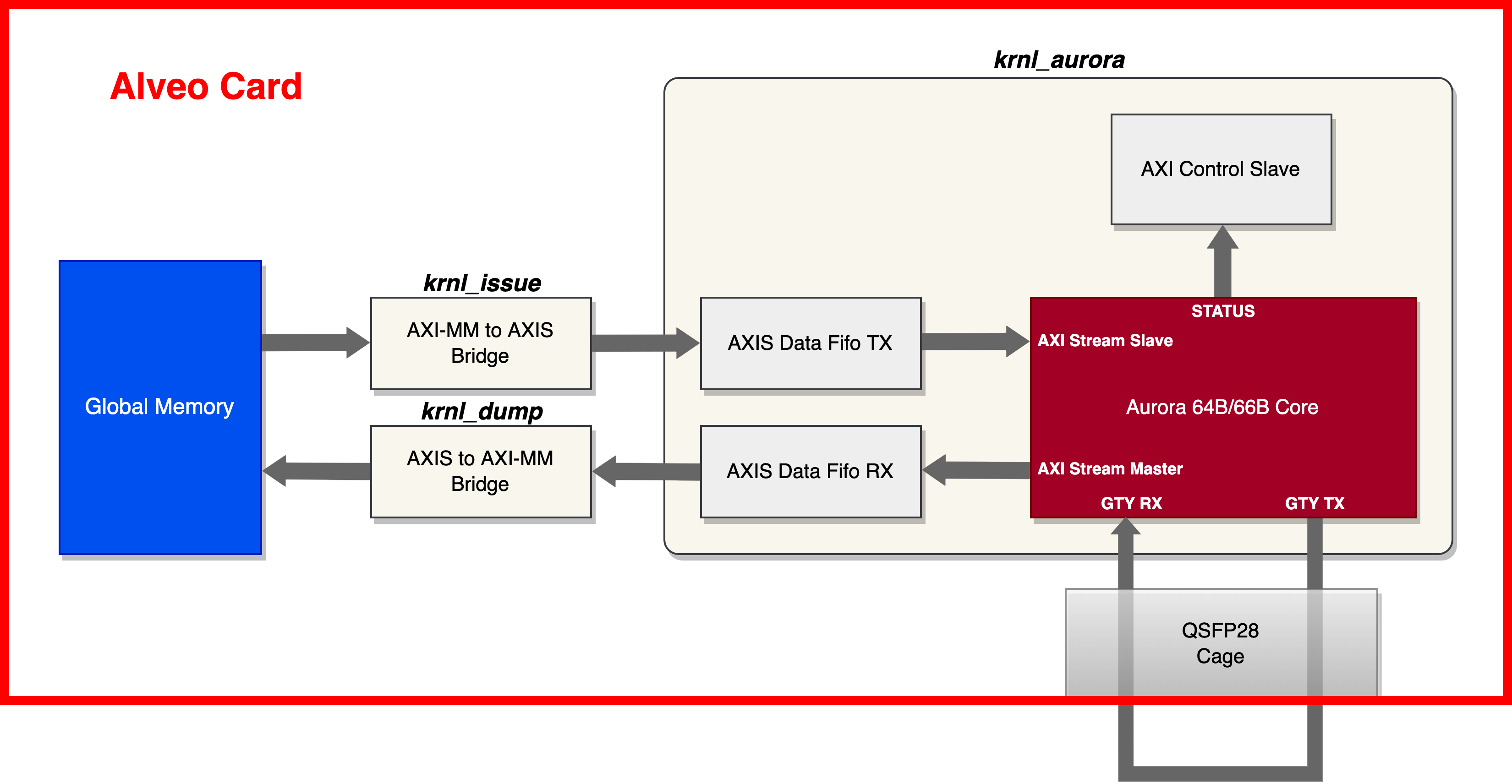 ../../../../_images/diagram.png