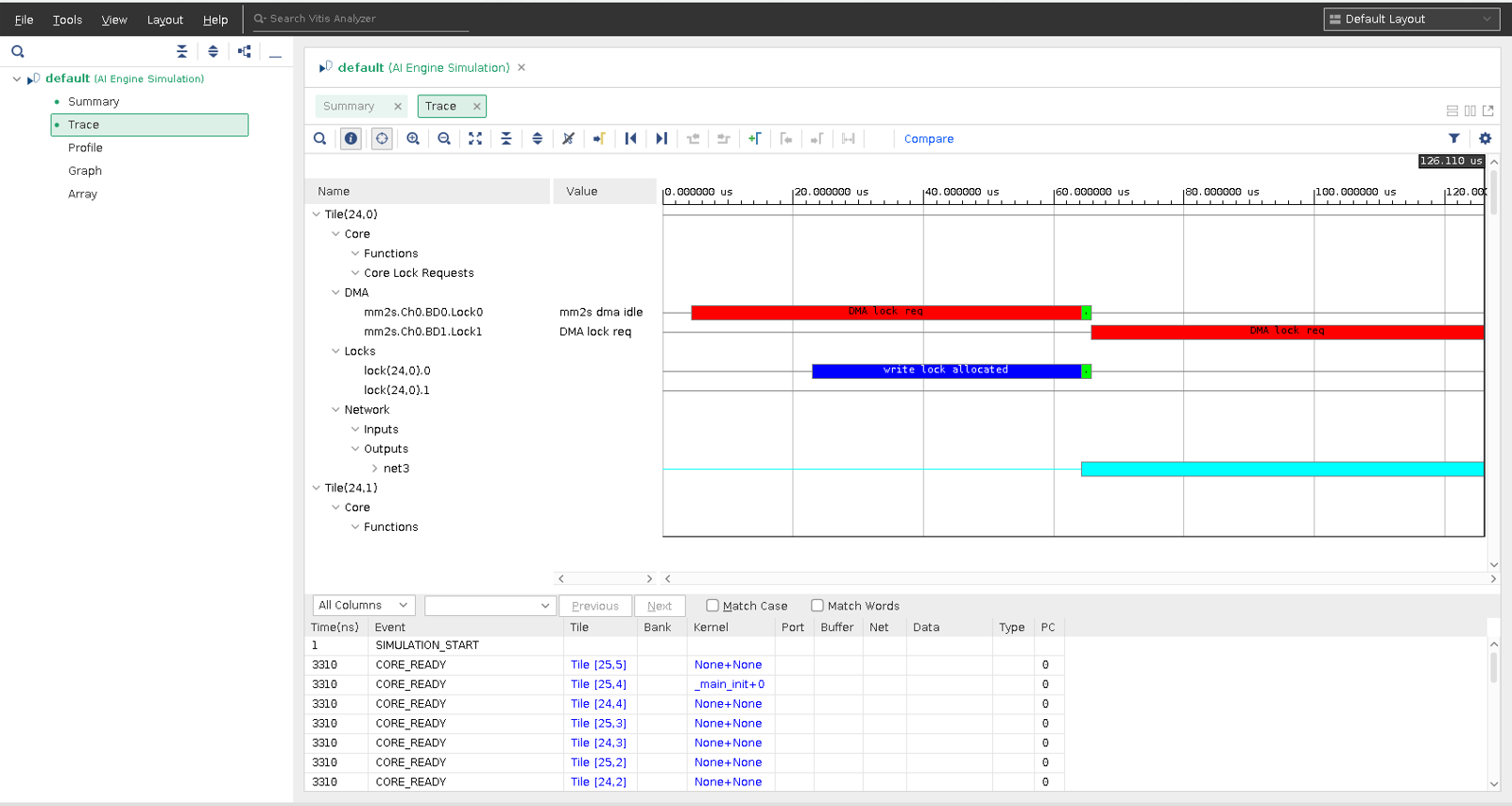 hw_emu trace