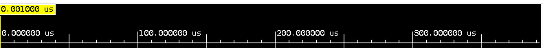 Proper Scale