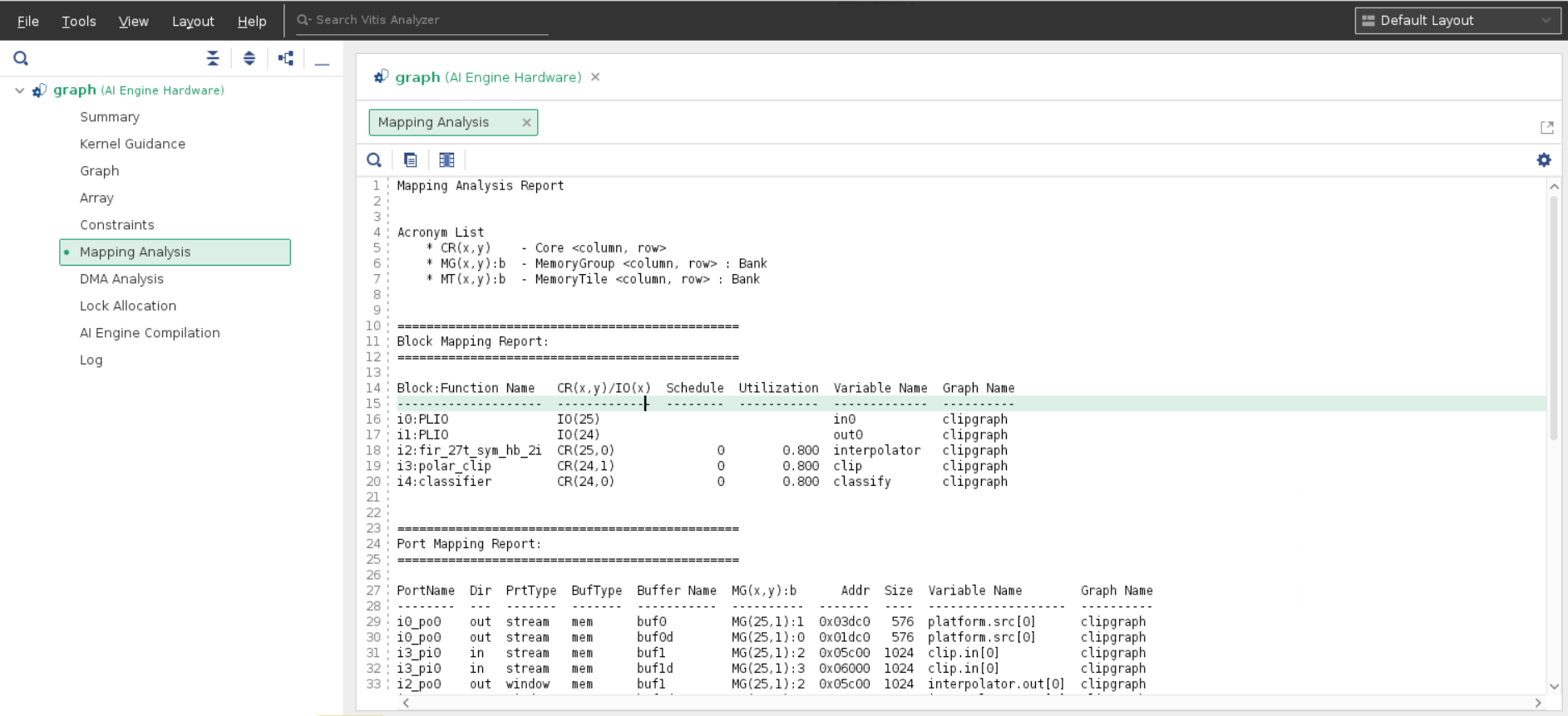 Vitis Analyzer Mapping Analysis