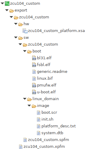 Vitis Platform Output