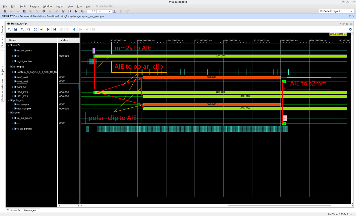 xsim waveform