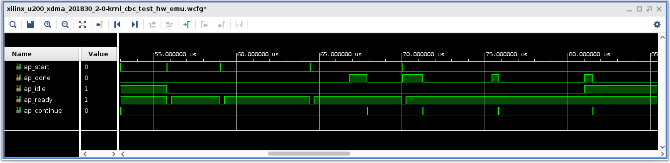 ap_ctrl_chain waveform