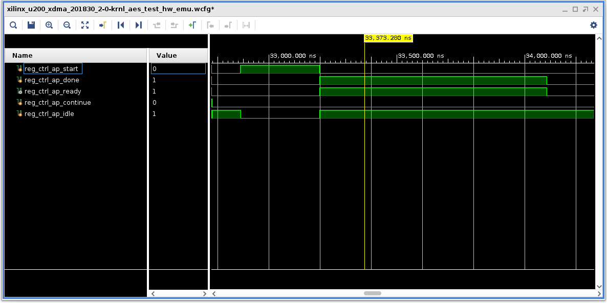 ap_ctrl_hs waveform