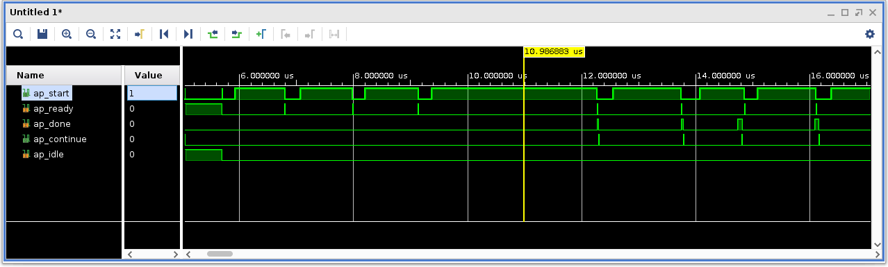 krnl_cbc waveform