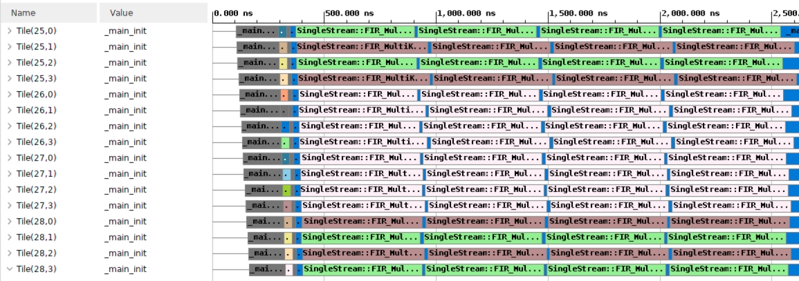 Timeline4Phases