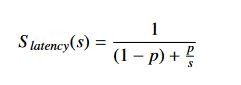 Amdahl's Law