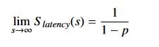 Amdahl's Law Limit