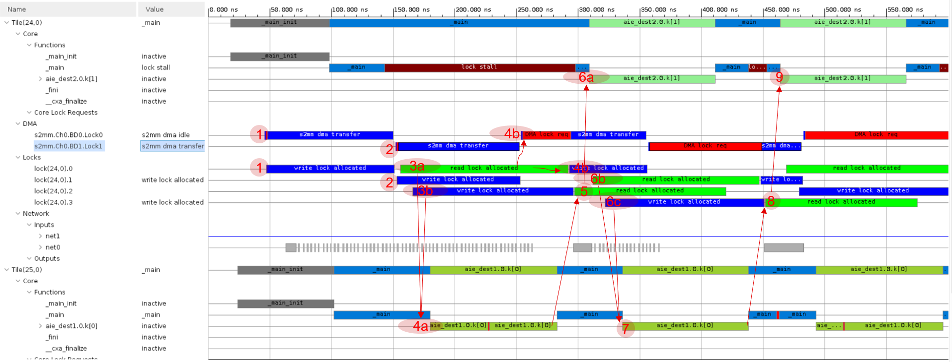 AI Engine Graph Execution and Measurement — Vitis™ Tutorials 2022.1 ...