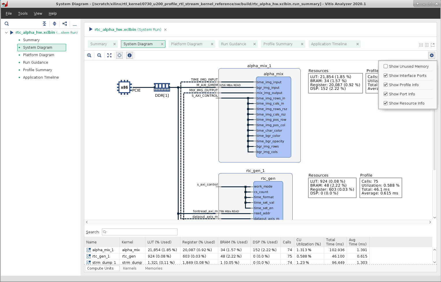 Hardware System Diagram