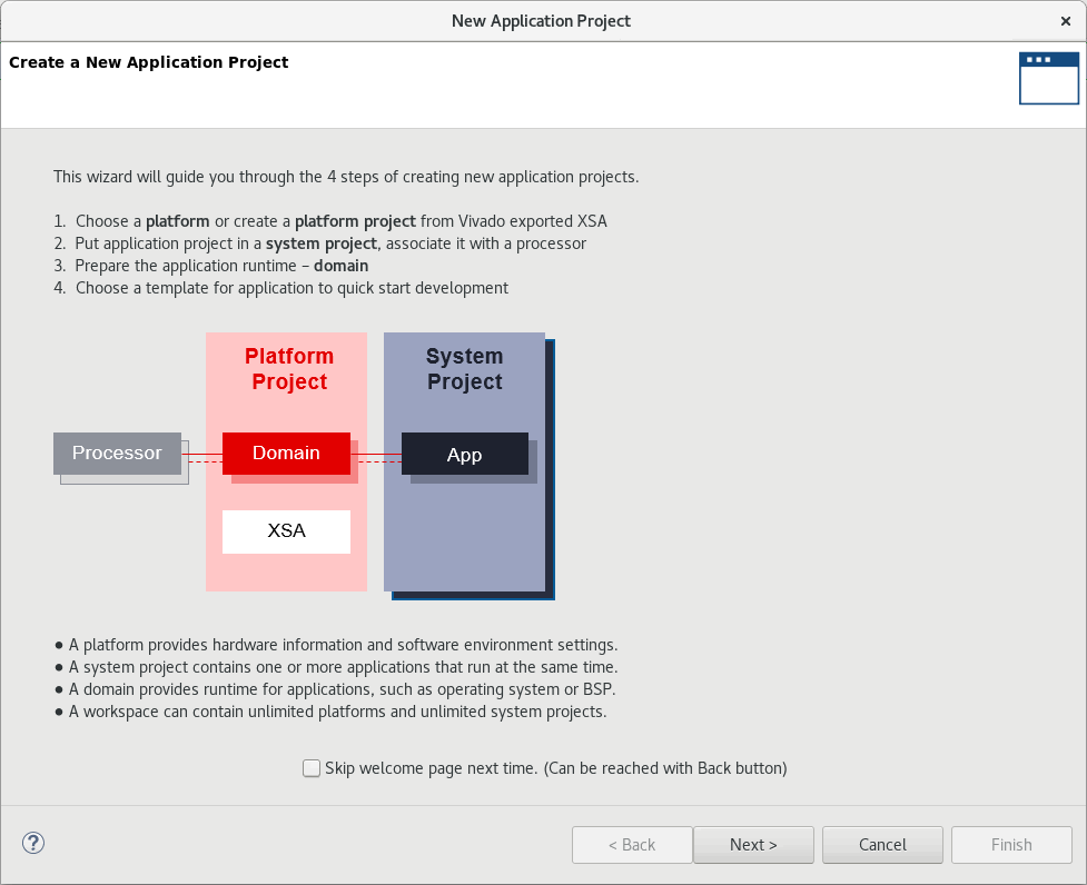 Using The RTL Kernel In A Vitis IDE Project — Vitis™ Tutorials 2022.1 ...