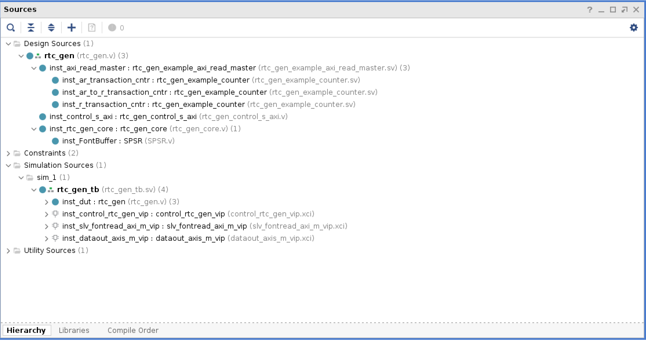 RTL Kernel
