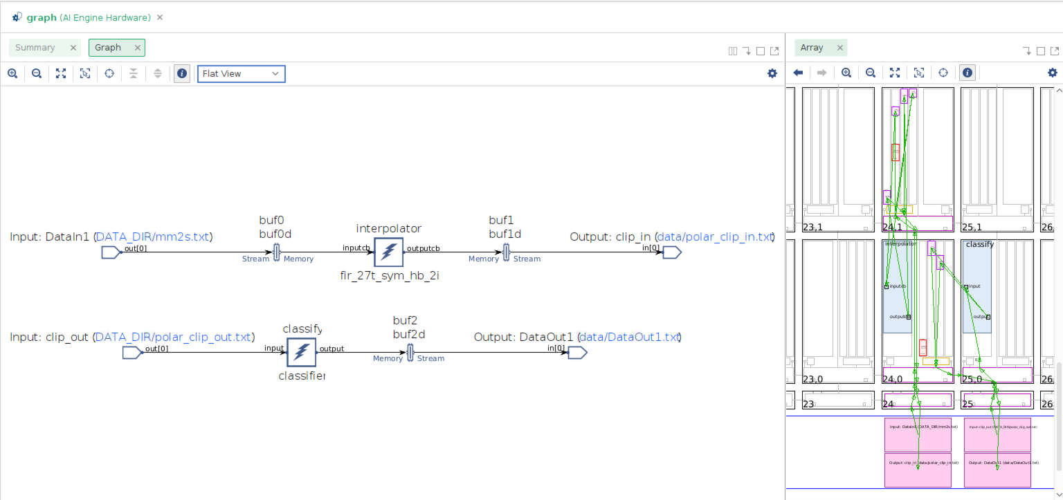 Vitis Analyzer