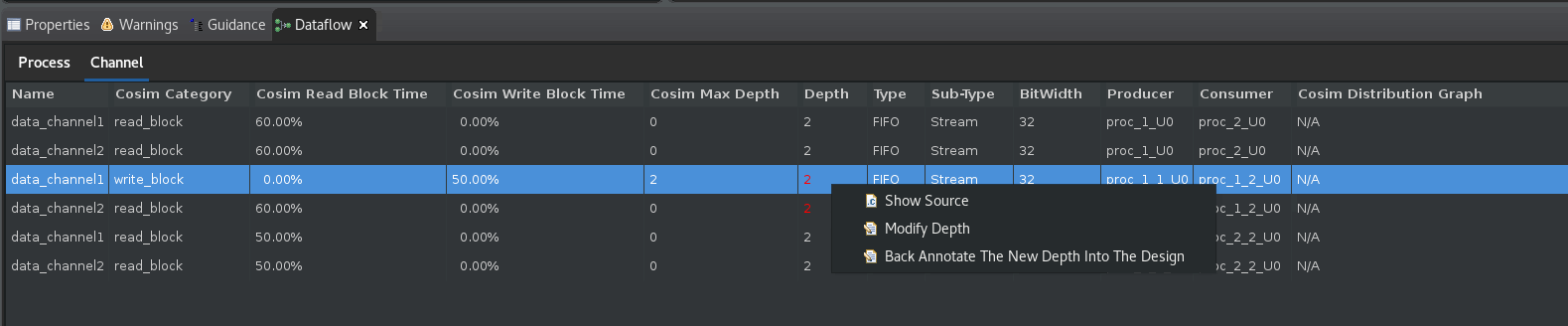 Adjusting FIFO Depth 1.