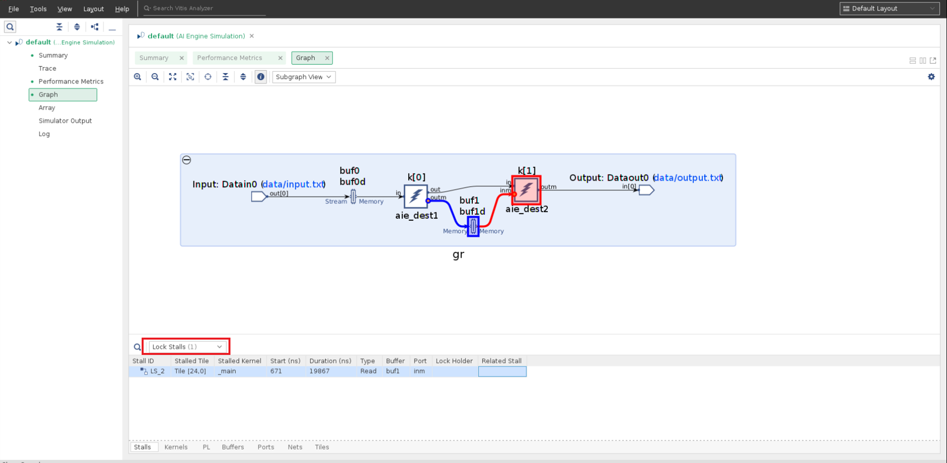 Lock stall in Graph View