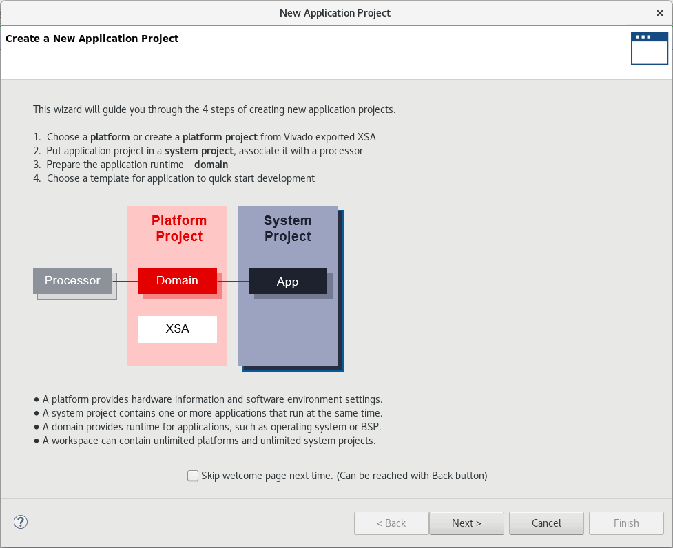 New Application Project