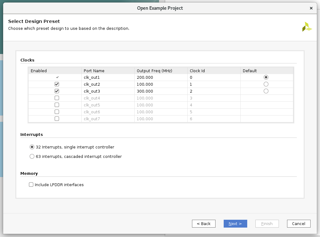 CED Configuration