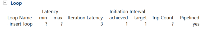 Insert Sort Loop