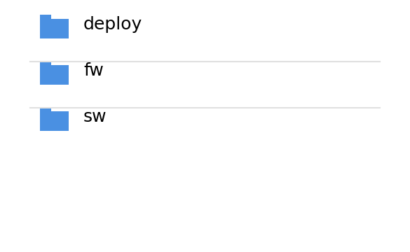 Folder Structure