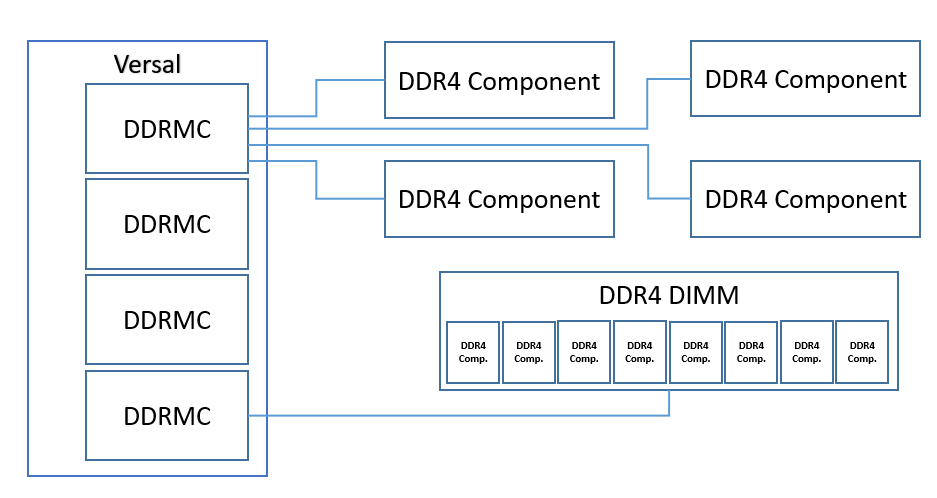 _images/ddrmc_comp.png