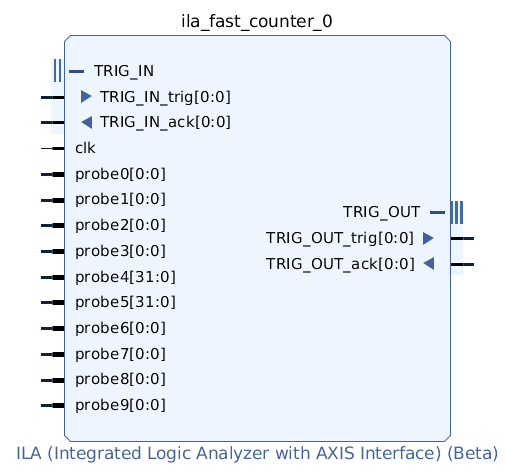 _images/ila_bd_instance.png