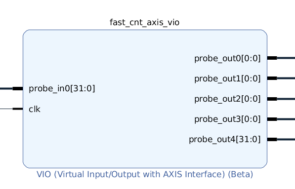 _images/vio_bd_instance.png