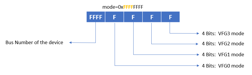 _images/vf_modes.PNG