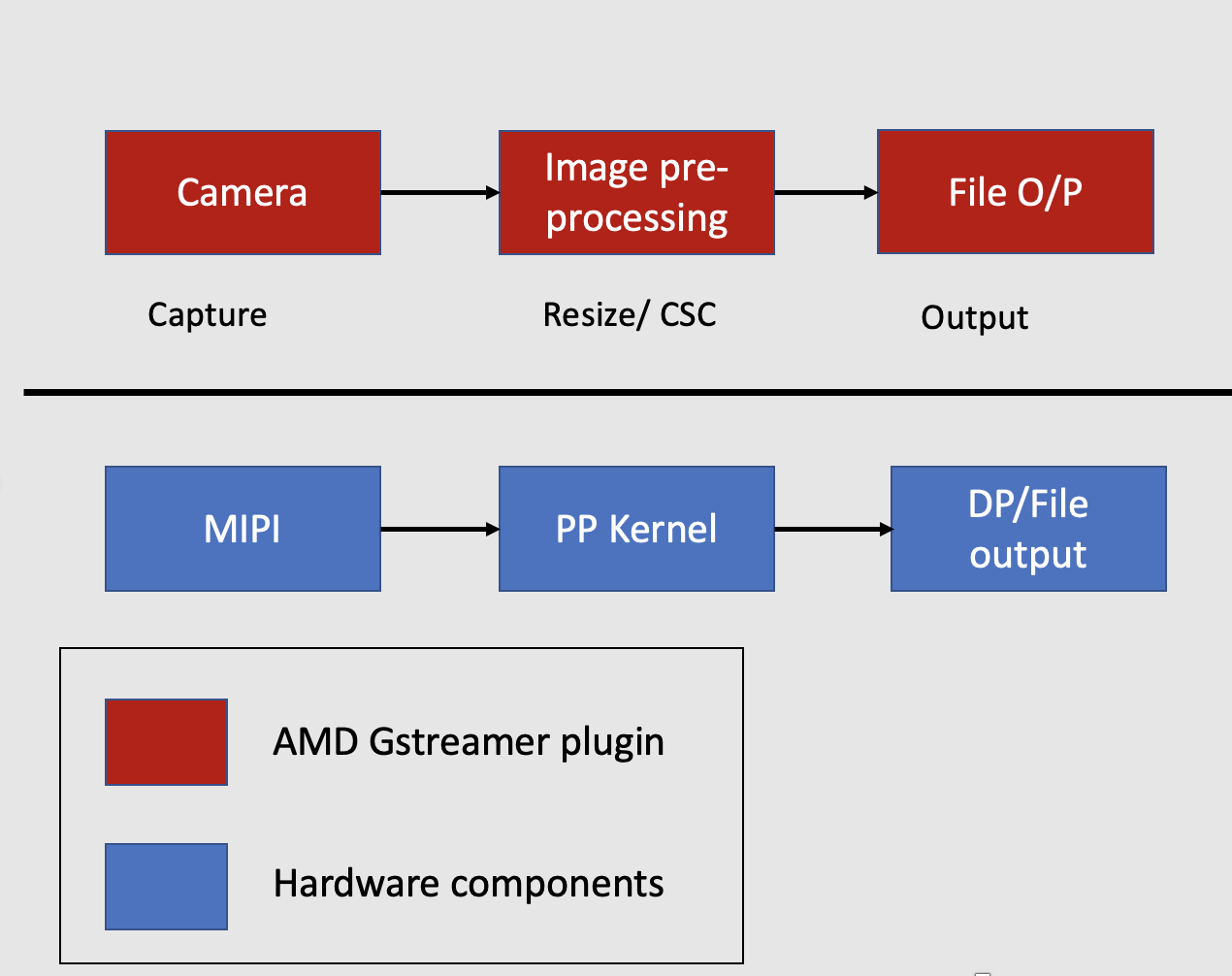 image-resizing