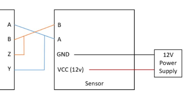 kd240-rs485-image