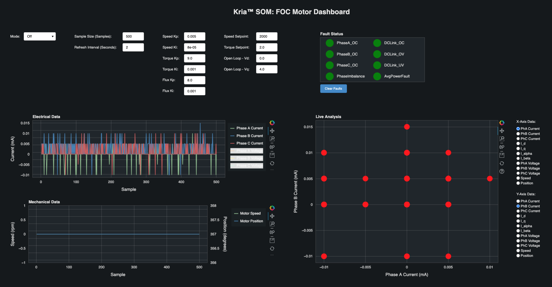 Motor-Control-Dashboard