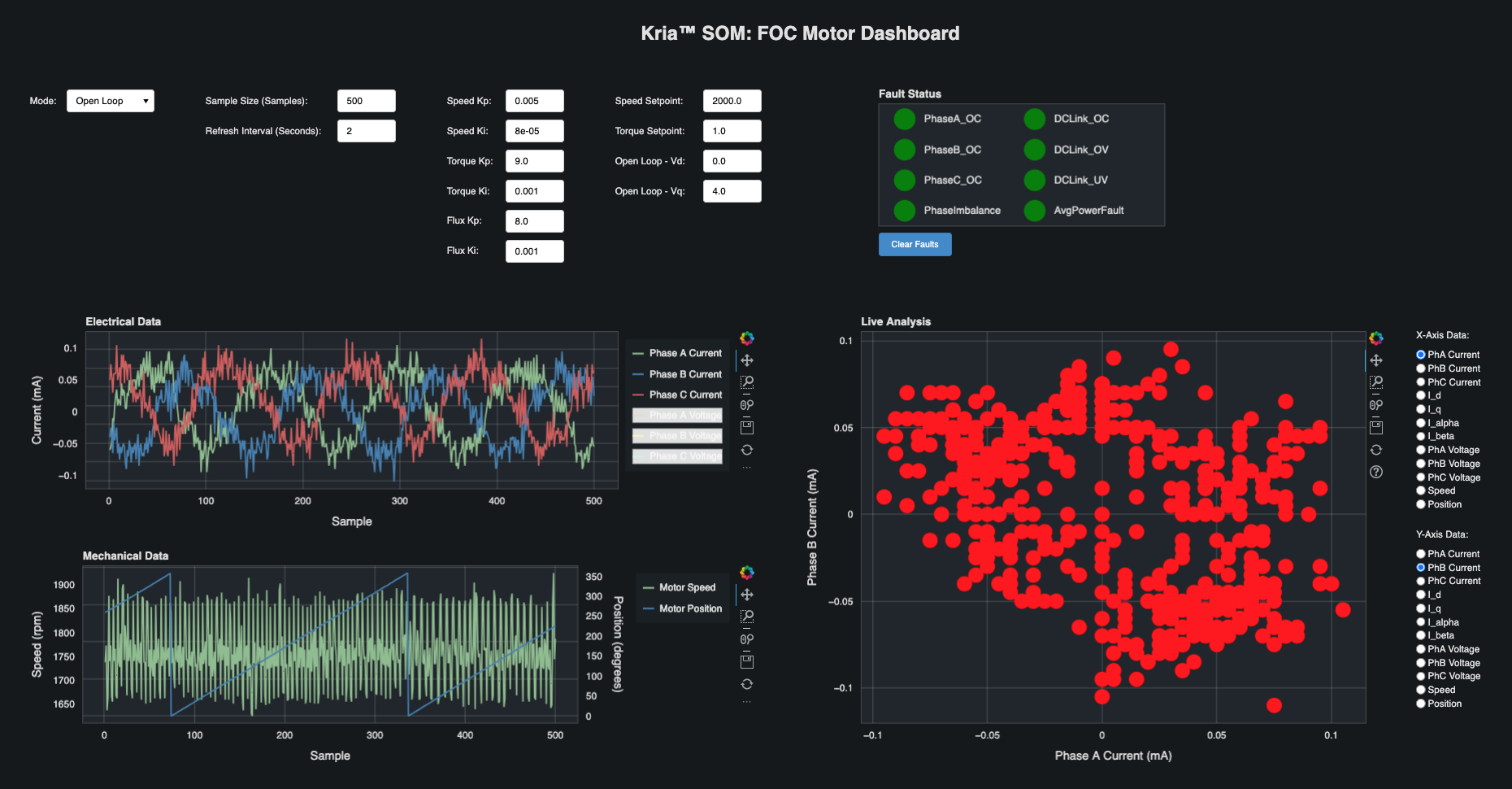 Motor-Control-Dashboard