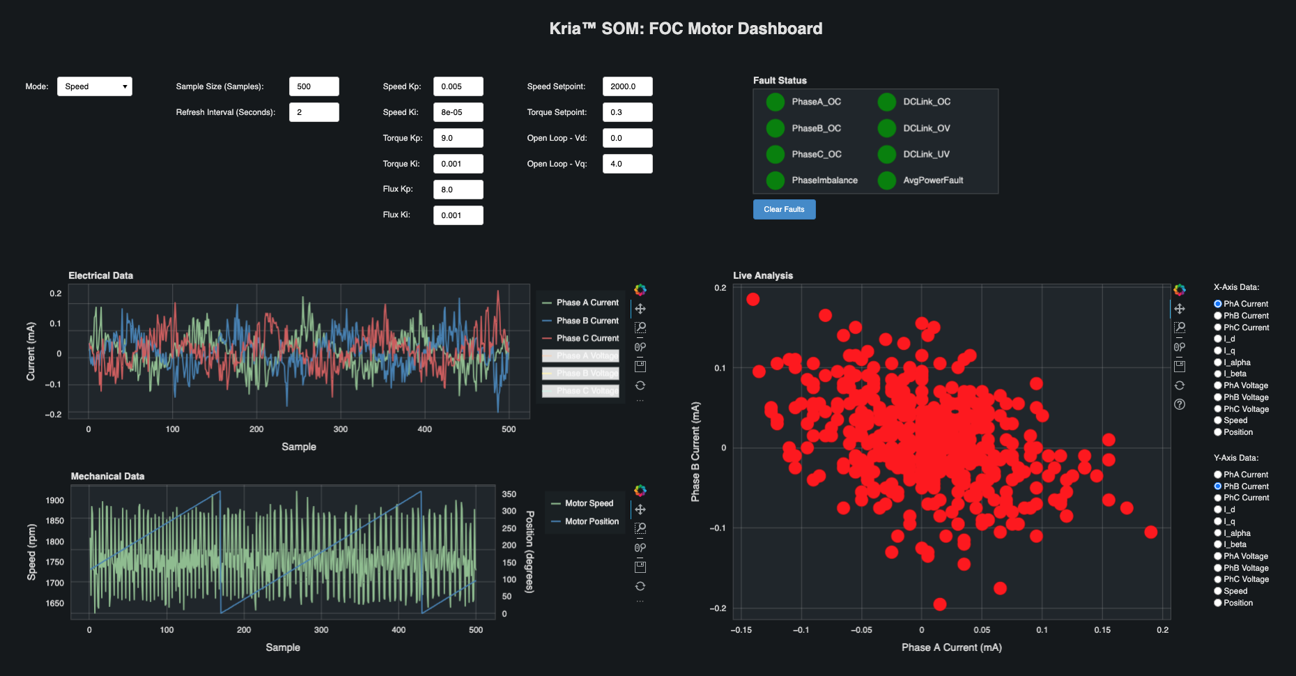 Motor-Control-Dashboard