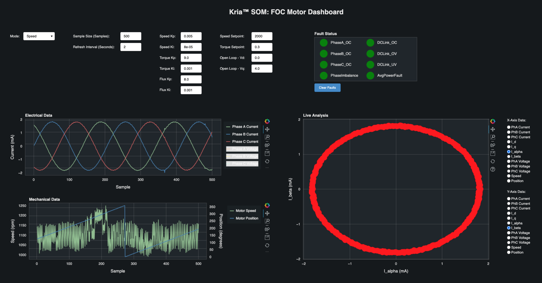 Motor-Control-Dashboard